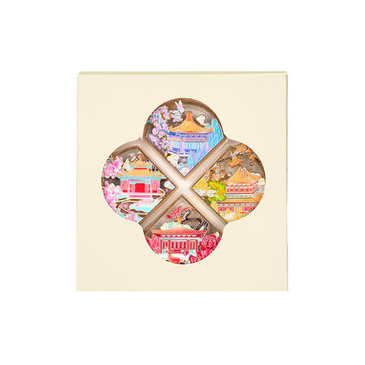 紫禁城四大花园流沙冰箱贴套装 商品图4