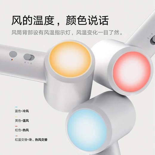 小米米家高速吹风机H501SE 商品图3