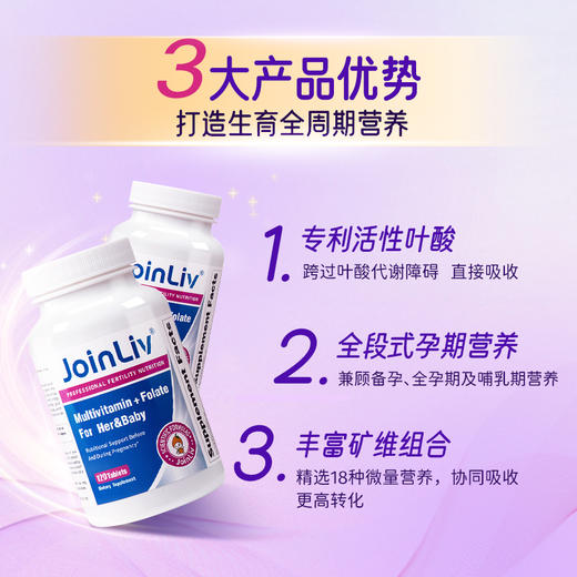 多维复合活性叶酸 120粒/瓶 0.4mg/粒 活性叶酸  觉厉 JoinLiv 商品图1