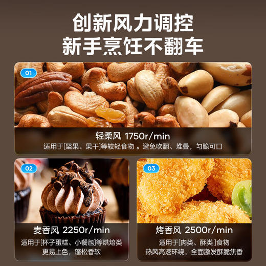 Midea/美的  家用5L升大容量触控可视蒸汽嫩烤电炸锅MF-KZC5089 商品图1