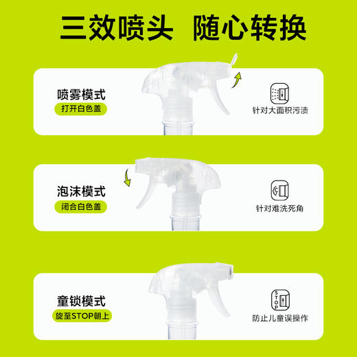 小仓熊 厨房浓缩清洁液10ML*5袋（搭配300ML空循环瓶）610186 商品图1