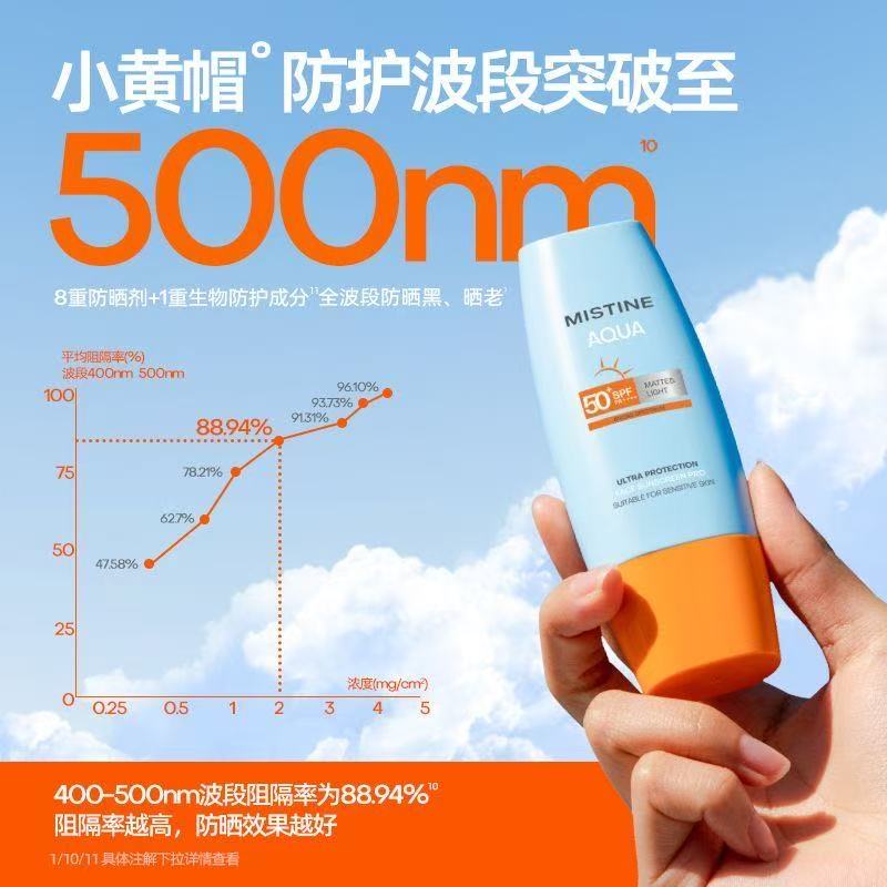 Mistine蜜丝婷高倍防晒保湿套装 水感修护防晒乳60ml+润泽舒缓爽肤喷雾100ml