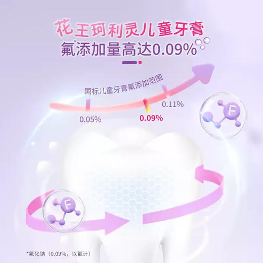 【2支装】KAO/花王 珂利灵儿童口腔清洁防蛀牙膏（草莓味/蜜桃味/葡萄味）70g/支 商品图5