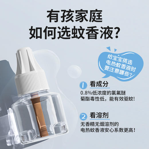 黑猫神定时加热电式蚊香液 2器+6液35ml【放心甄选】 商品图1