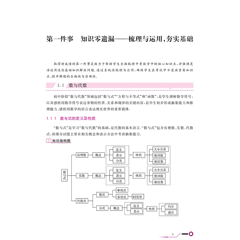 新中考数学零距离突破试读1_006.jpg