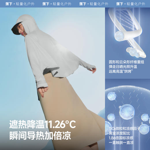 【25年新品】蕉下猫眼折叠墨镜FD315 商品图5