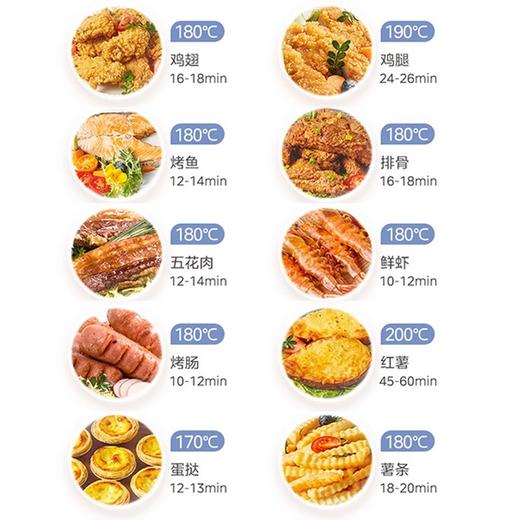 Midea/美的  空气炸锅微蒸汽嫩烤4L家用智能免翻面轻音烘培MF-KZE4002 商品图1