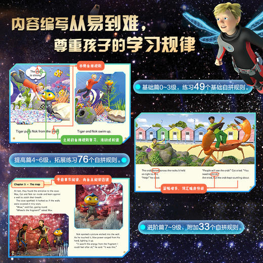 【童趣】银盒号儿童英语分级读物：全解码阅读 基础篇/提高篇/进阶篇 多规格 商品图9