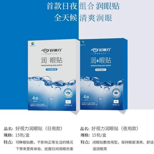 【闪电优选粉丝专属】好视力润眼贴15包/盒（6岁以上全家通用），独家日夜黑科技，适合开车族、学生族、上班族、老年刷屏族 商品图3