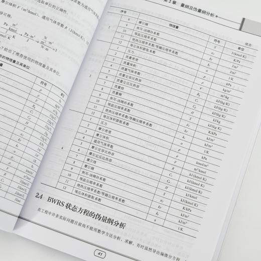 流体状态方程与热物性参数计算 用MATLAB编程解决实际问题 商品图4