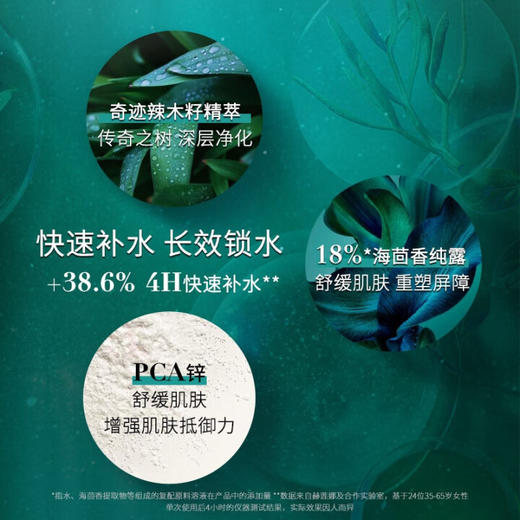 【航免仓】HR赫莲娜绿宝瓶精华露PRO100ML 商品图2