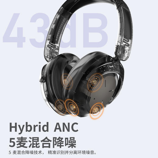 Jsoul头戴式混合降噪耳机 商品图2
