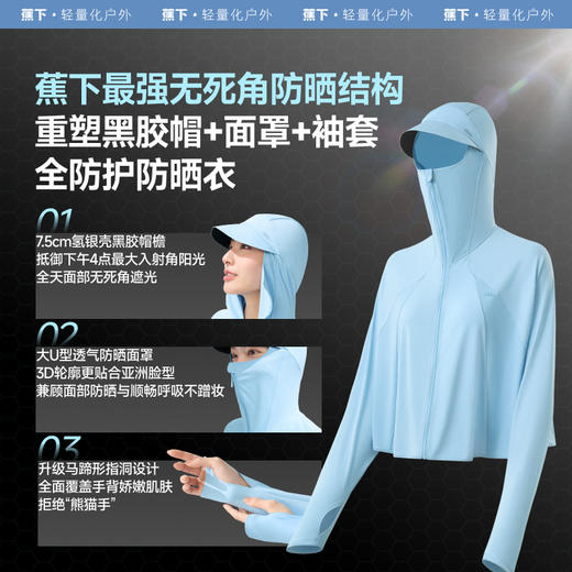 【25年新品】蕉下猫眼折叠墨镜FD315 商品图1