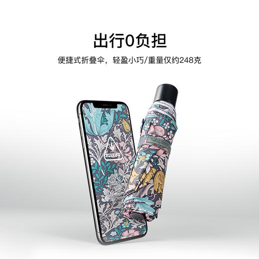 【爆款】FULTON富尔顿 英国进口Morris Minilite-2 UV Compton 三折伞 WFNM2402+FTBX-05 商品图2