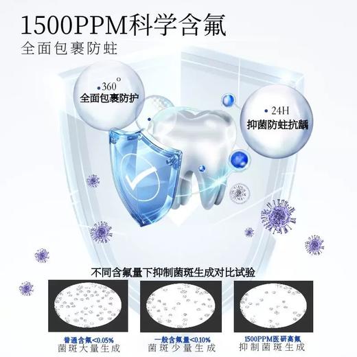 河马护士-口腔防蛀膏120g（成人型） 商品图2