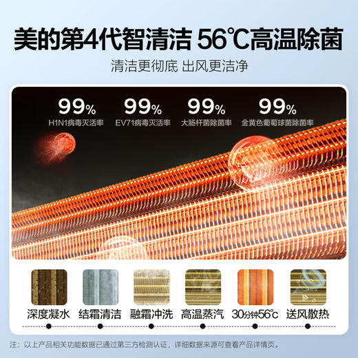 美的空调_2匹旋耀 壁挂式空调KFR-50GW/N8MXA1 商品图4