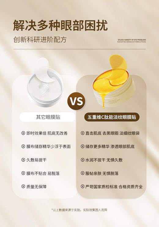 正品水韵梦五重维C肽能淡纹眼膜法令纹漏沟精华膜 商品图9