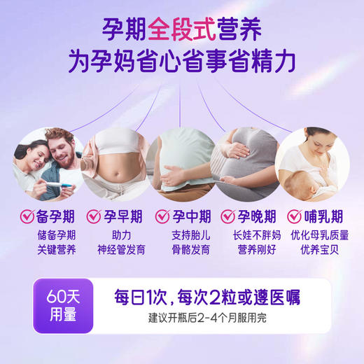 多维复合活性叶酸 120粒/瓶 0.4mg/粒 活性叶酸  觉厉 JoinLiv 商品图4