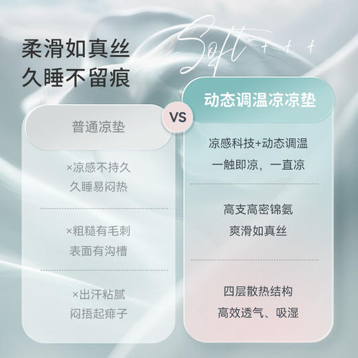 【2025年春夏新品】i-baby/英伦宝贝夏令乐园凉凉垫 商品图3