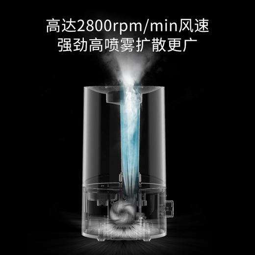 Midea/美的  空气加湿器家用卧室孕妇婴儿室内大雾量大容量香薰机SC-3E40 商品图2