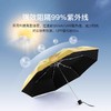 FULTON富尔顿 英国进口NG Minilite-2 UV Sunflowers 向日葵黑胶三折伞 WFNM243 商品缩略图2