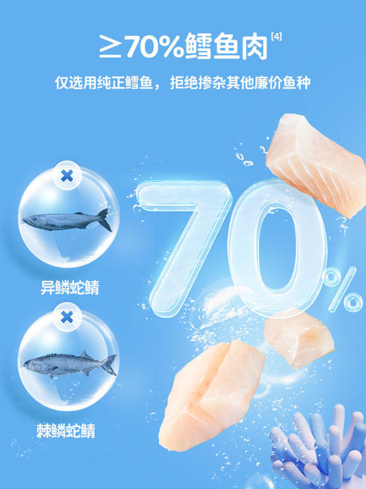 小鹿蓝蓝  海洋鳕鱼肠 商品图1