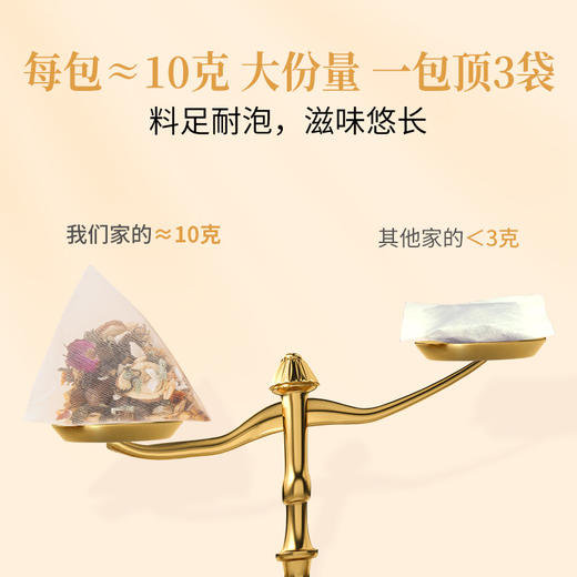 【方家铺子】蒲公英甘草茶240g（30袋）/盒 商品图4