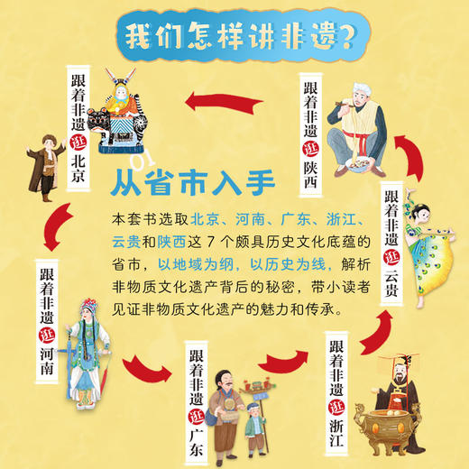 非遗奇妙之旅(全6册)收录205项非物质文化遗产 商品图4