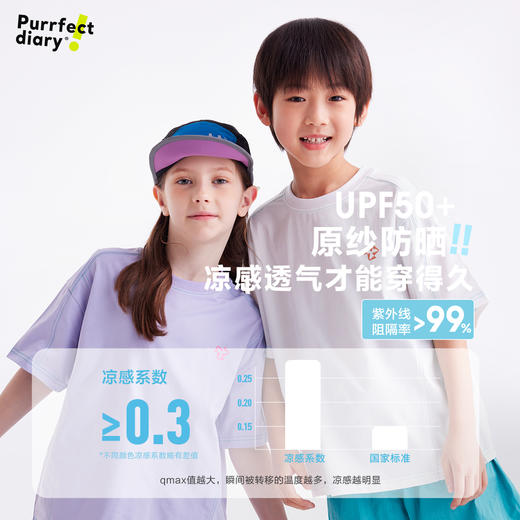 【椰子油】【咕噜日记】童装儿童防晒T恤25夏季男女童凉感轻量短袖PXT2511 商品图4
