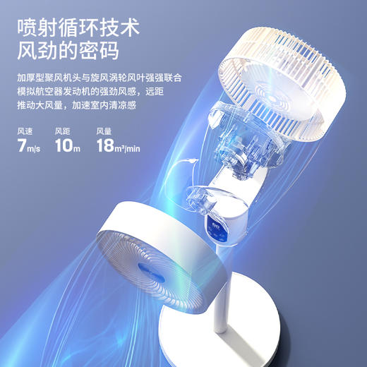 【是风扇也是驱蚊神器】西屋空气循环扇 喷射循环技术 超声驱蚊 10m广角远距送风 4种模式 12档风速可调  智能离线语音 柔声底噪 12小时定时 商品图4