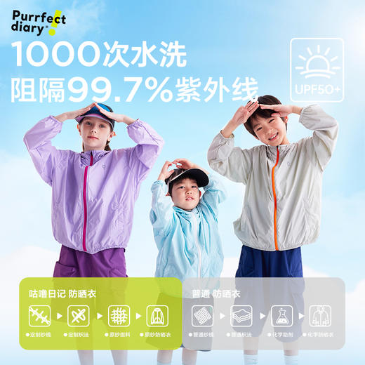 fx-咕噜日记童装儿童轻薄款防晒衣25夏季男女童连帽防晒外套户外速干PXW2504 商品图1