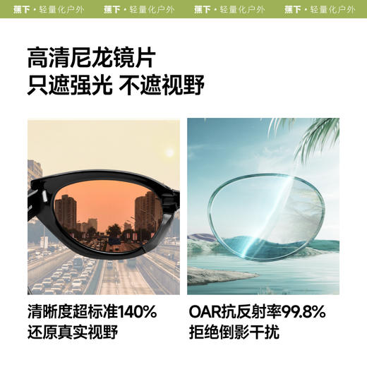 【25年新品】蕉下猫眼折叠墨镜FD315 商品图4