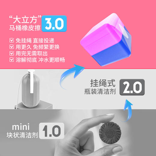 白倍极 大立方马桶橡皮擦 150g*3块 商品图3