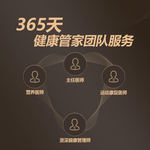 中山医院高端疗休养定制化体检 商品图3