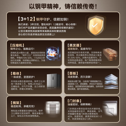 503升 十字对开门电冰箱 BCD-503WPEG4S 商品图1