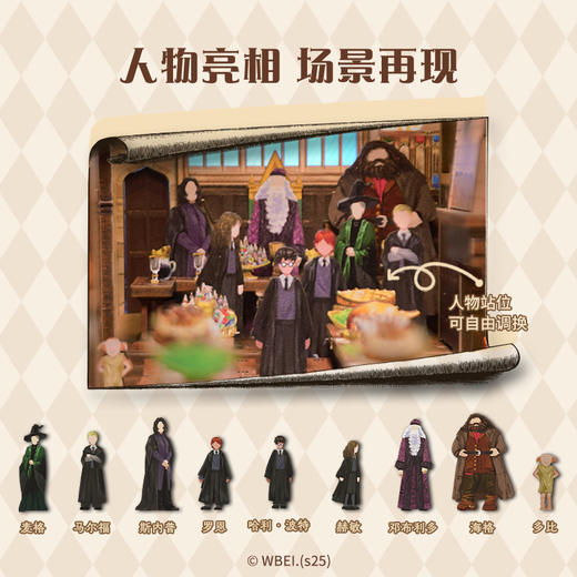 哈利波特拼装书立：霍格沃茨礼堂 官方正版授权书立 哈利波特周边生日礼物立体书城堡礼堂学院木质桌面 磨铁 商品图3
