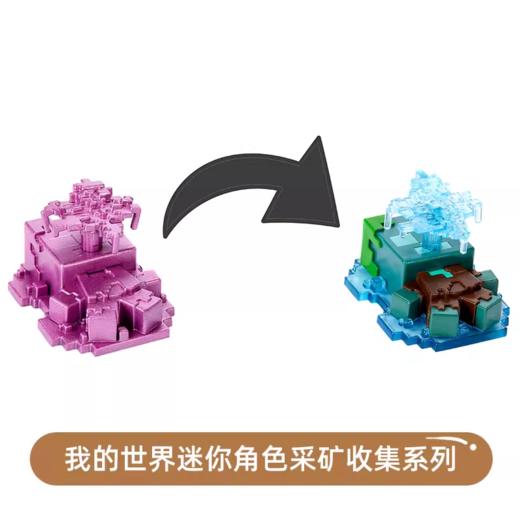 美太 我的世界迷你角色采矿收集系列MATCHTK99 商品图5
