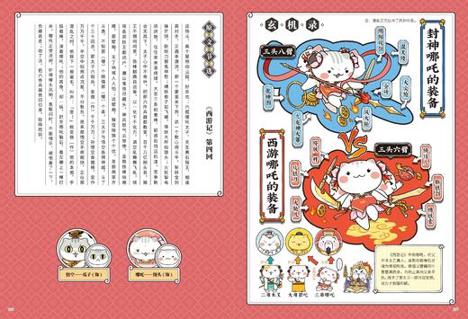 【官方正版】如果西游是一群喵1第一册 【限量特典版】（亲签售罄） 商品图4