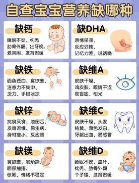 0-3岁营养补充，按这个顺序补不出错‼️