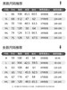 夏季新款【冰丝防晒衣】轻薄透气皮肤衣 upf50+防紫外线防晒服男 国庆国庆出游 商品缩略图4