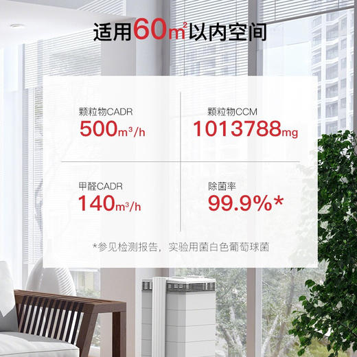 HealthPro250EE 全功能型+鼻炎筛查套餐 商品图2