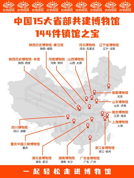 EZ | 中国15大省博144件镇馆之宝知识（49页PDF） 商品图1