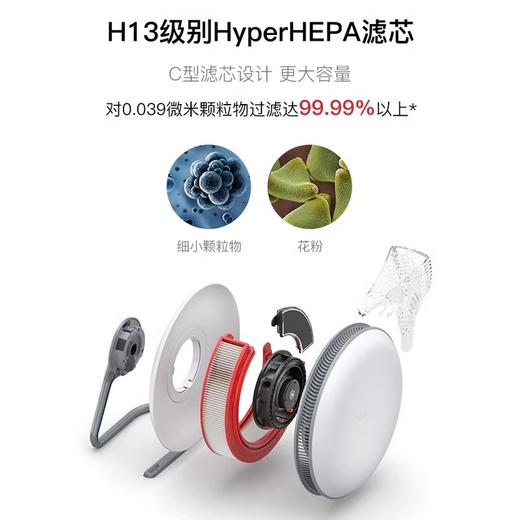 Atem Desk 桌面净化器+鼻炎筛查套餐 商品图4