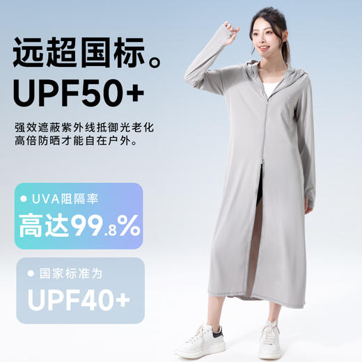 【长款防晒衣】五色可选-茉寻-5D立体面罩不蹭妆 呼吸更顺畅 衣长至小腿 长时间全身防晒 商品图3