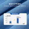 迪士尼2025春夏新款男童天丝软牛仔裤轻薄透气莱赛尔防蚊裤休闲长裤ZD2EK012 商品缩略图7