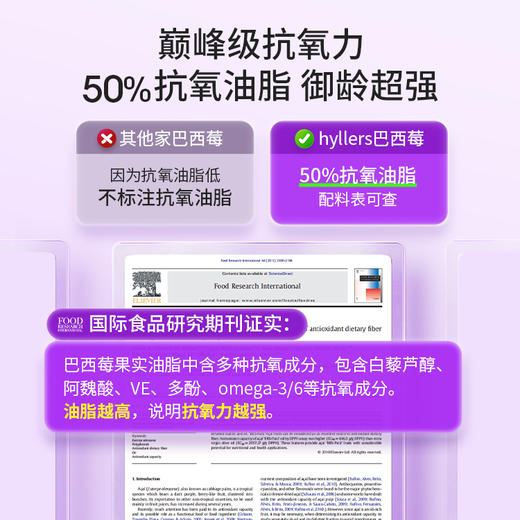 Hyllers纯冻干acai巴西莓粉花青素内服抗自由基氧化+甜菜根粉女性天然浓缩气血营养品铁剂食品红润美丽容颜 商品图4