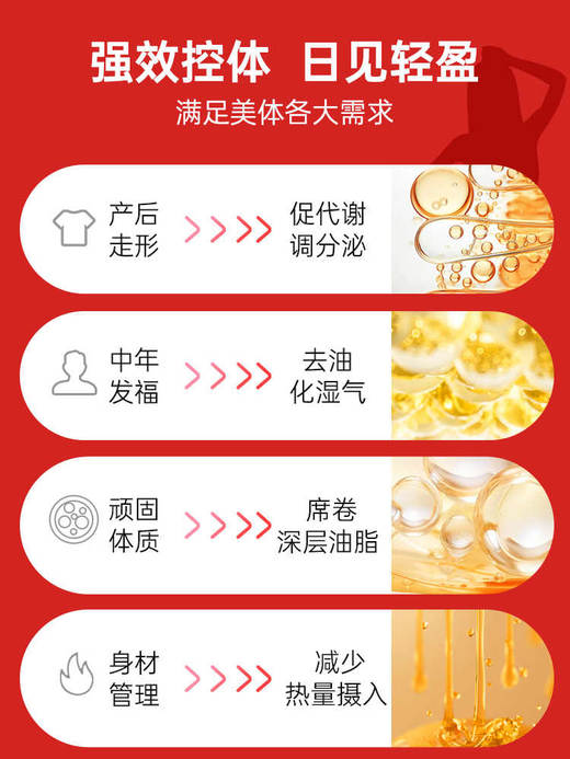 【保税仓】EZZ佛手柑片60片/盒 效期26.9月 商品图2