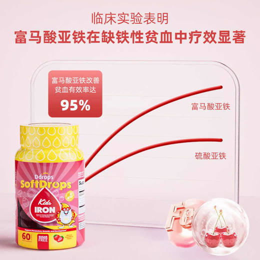 Ddrops滴卓思儿童无糖型补铁软糖50粒/罐 商品图2