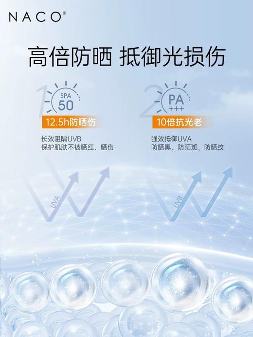 【老客专属福利】NACO清透美白防晒乳50g（赠送同款防晒霜） 商品图3