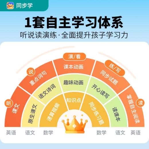 【同步学app会员】 语数英超级会员 ，官方售价九折限时开售 商品图5